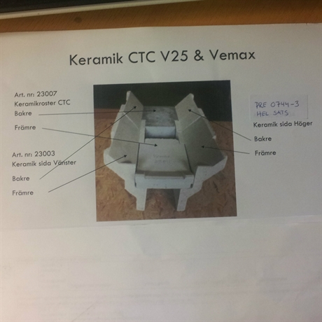 CTC V25 & Vemax hel sats